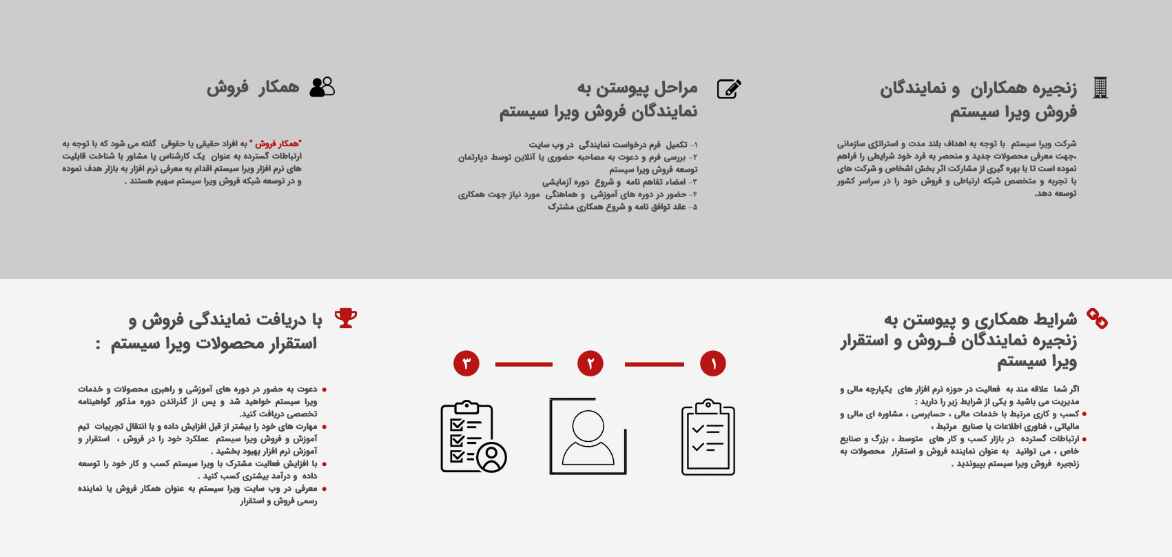 زنجیره همکاران فروش