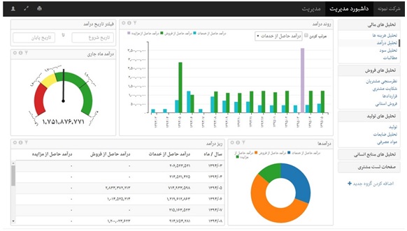 داشبورد مدیریتی